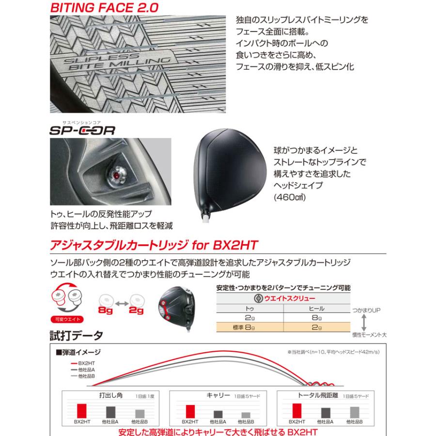 BRIDGESTONE（ブリヂストン） ブリヂストンゴルフ BX2HT ドライバー