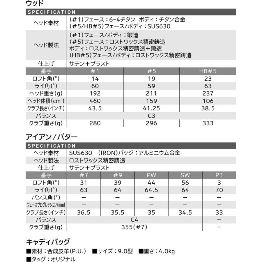 【公式】 クリーブランドゴルフ レディース ゴルフセット BLOOM PACKAGE SET キャディバッグ付 【E1052395018】(37125円)
