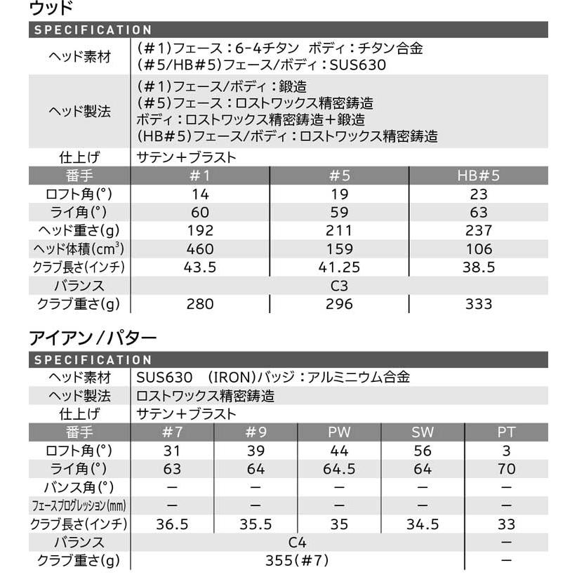 クリーブランドゴルフ レディース ゴルフセット BLOOM PACKAGE SET キャディバッグなし｜golfranger｜03