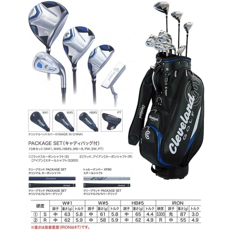Cleveland Golf（クリーブランドゴルフ） メンズ ゴルフセット PACKAGE