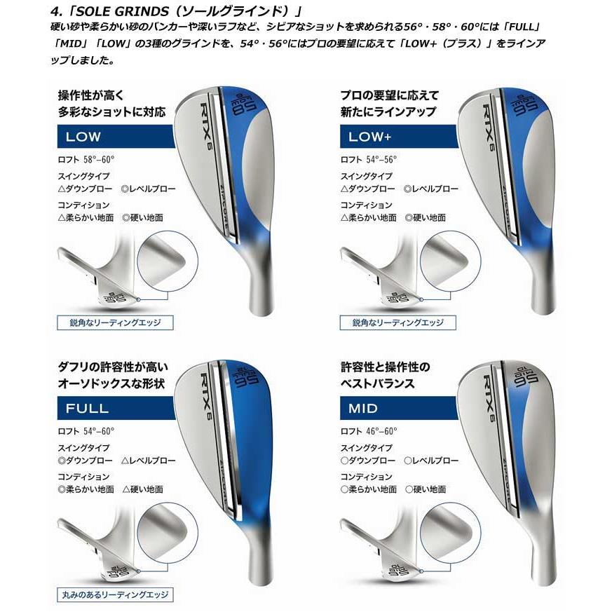 クリーブランド RTX 6 ZIPCORE ウエッジ ダイナミックゴールド 