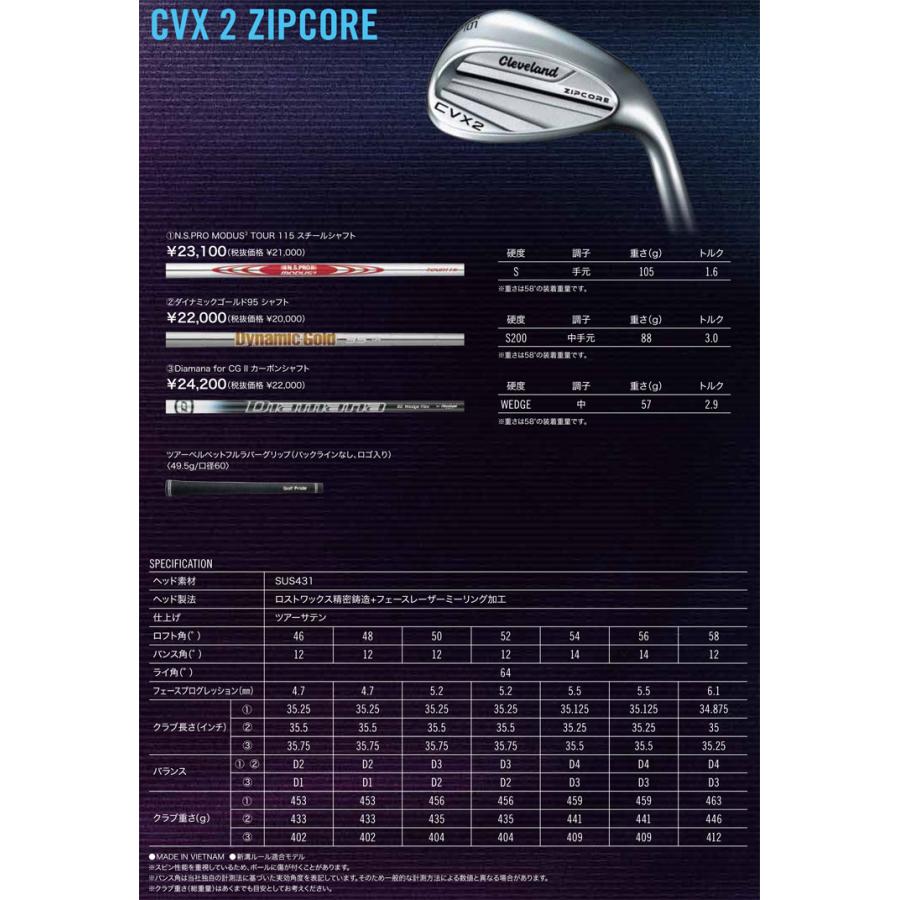 特注カスタムクラブ クリーブランド CVX 2 ZIPCORE ウエッジ ダイナミックゴールド シャフト｜golfranger｜11