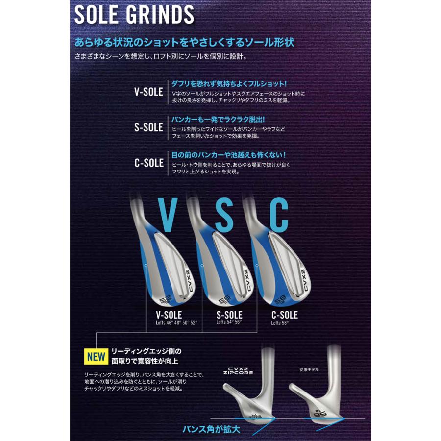 特注カスタムクラブ クリーブランド CVX 2 ZIPCORE ウエッジ ダイナミックゴールド シャフト｜golfranger｜10