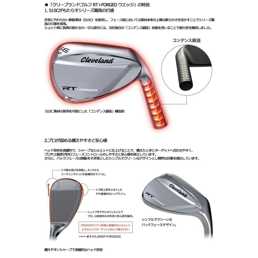 Cleveland Golf（クリーブランドゴルフ） 20％OFFクーポン対象 特注