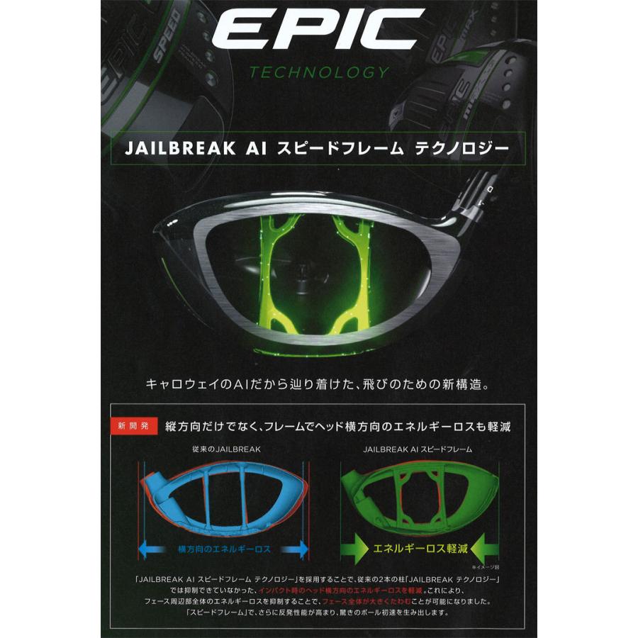 EPIC(Callaway) キャロウェイ EPIC MAX ドライバー Diamana 40 EPIC(Callaway) キャロウェイ EPIC MAX ドライバー Diamana 40