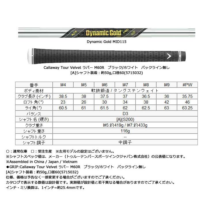 特注カスタムクラブ キャロウェイ APEX MB アイアン 6本セット[＃5-P] ダイナミックゴールド MID130 TOUR ISSUE シャフト｜golfranger｜04