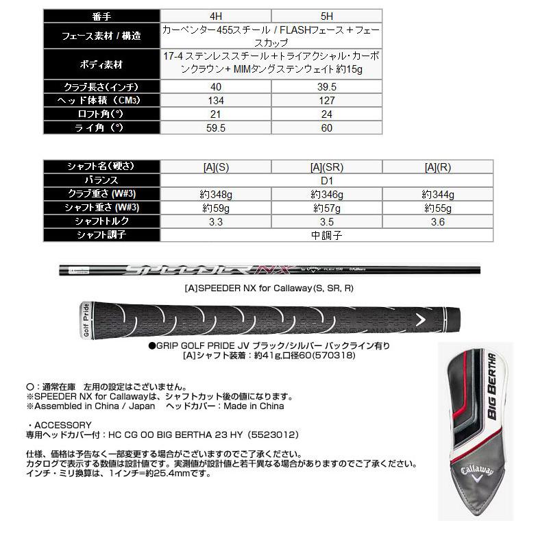 特注カスタムクラブ キャロウェイ BIG BERTHA 23 ユーティリティ N.S.PRO MODUS3 TOUR105 シャフト｜golfranger｜04