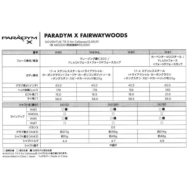 新春SALE！ 特注カスタムクラブ キャロウェイ PARADYM X フェアウェイウッド グラファイト ツアーAD IZ シャフト 【YWU7211265596】(25439円)