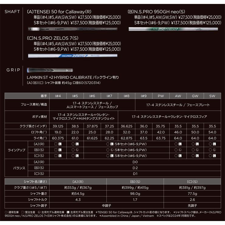 特注カスタムクラブ キャロウェイ PARADYM Ai SMOKE アイアン 単品[＃4、＃5、AW、GW、SW] MC70 / MC80 for Callaway シャフト｜golfranger｜04