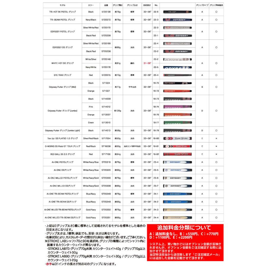 ODYSSEY（キャロウェイゴルフ） 特注カスタムクラブ オデッセイ