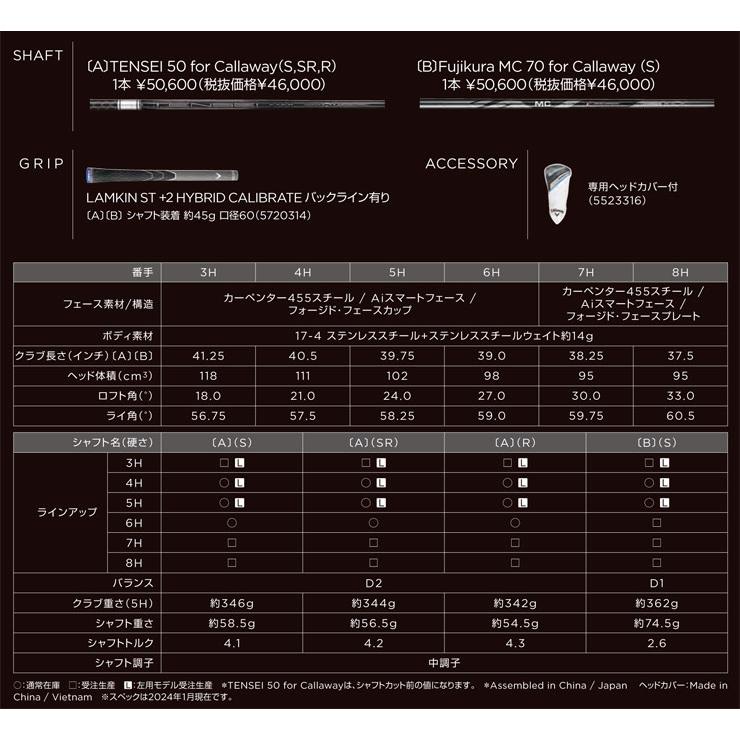 キャロウェイ PARADYM Ai SMOKE HL ユーティリティ フジクラ MC70 for Callaway シャフト｜golfranger｜04