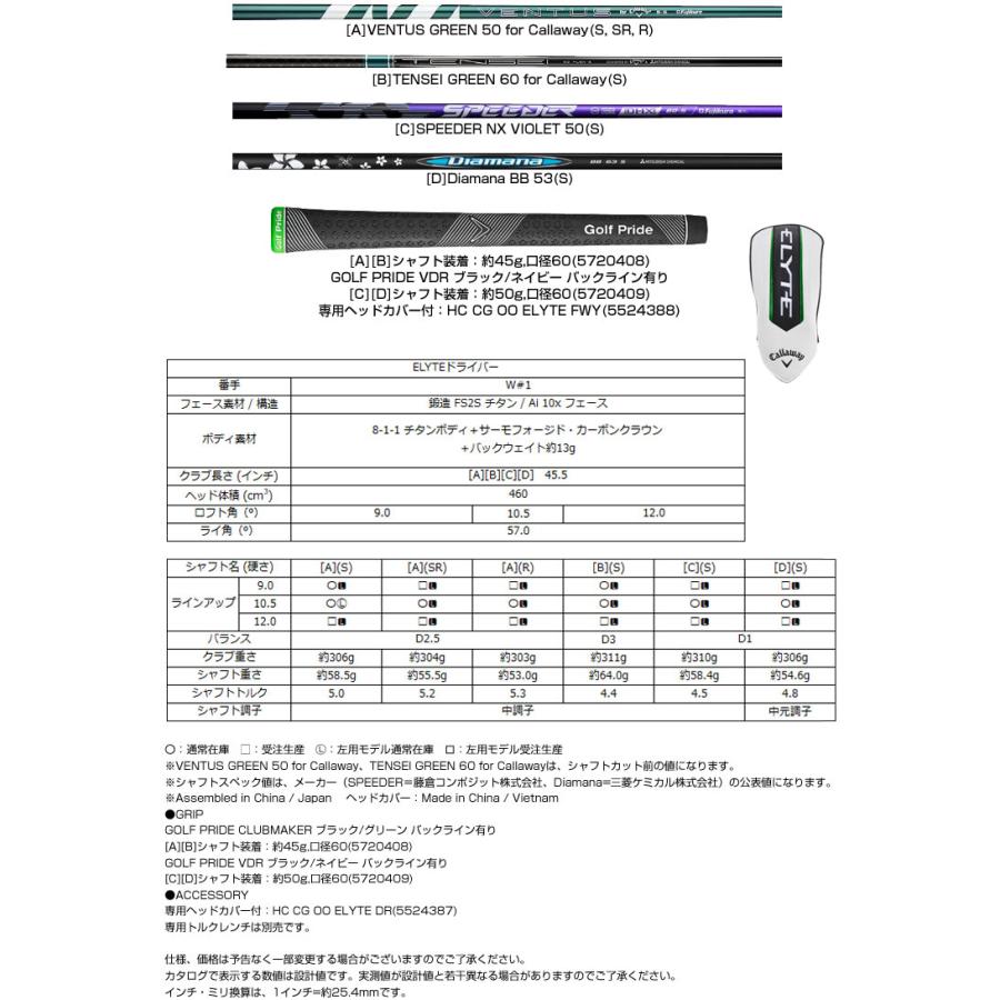 Callaway（キャロウェイ） ELYTE ドライバー VENTUS GREEN 50 for