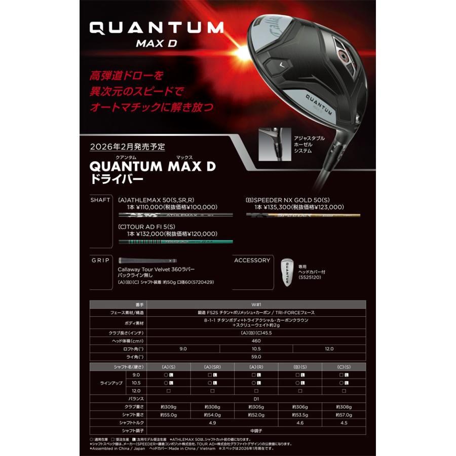 32％OFFクーポン発行 特注カスタムクラブ キャロウェイ QUANTUM MAX D ドライバー 三菱 GRAND BASSARA GB29 シャフトの画像