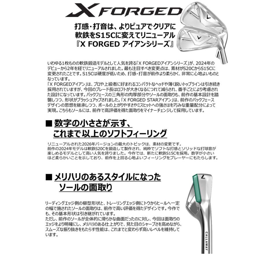 Callaway（キャロウェイ） 特注カスタムクラブ X FORGED アイアン 単品