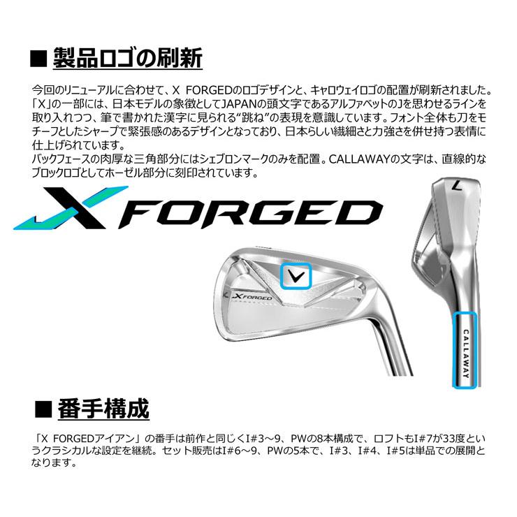 Callaway（キャロウェイ） 特注カスタムクラブ X FORGED アイアン 単品