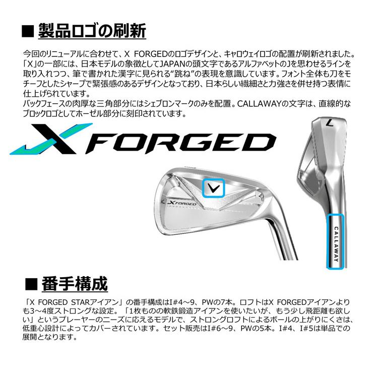 Callaway（キャロウェイ） 特注カスタムクラブ X FORGED STAR アイアン