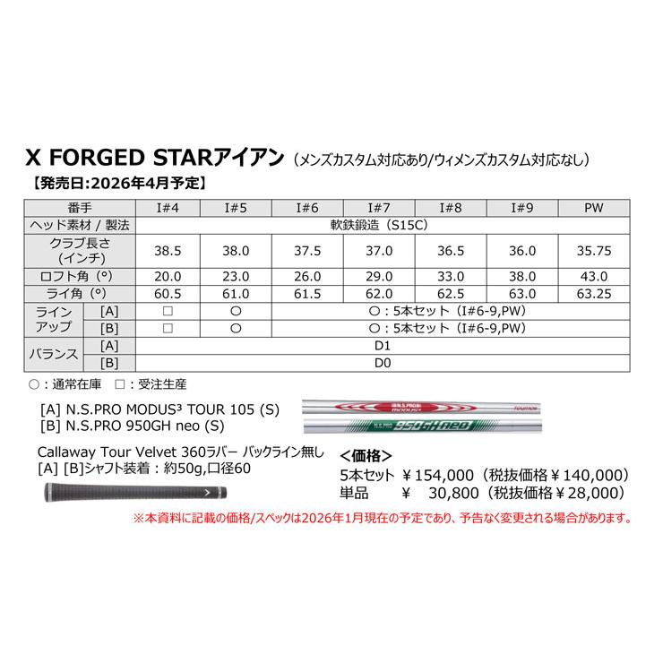特注カスタムクラブ キャロウェイ X FORGED STAR アイアン 5本セット[＃6-P] フジクラ 25NEW MCI シャフト_5