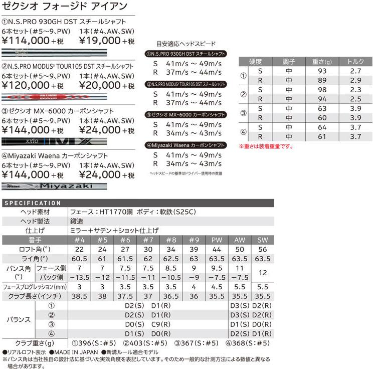 XXIO FORGED ダンロップ 6代目 ゼクシオ フォージド アイアン Miyazaki 