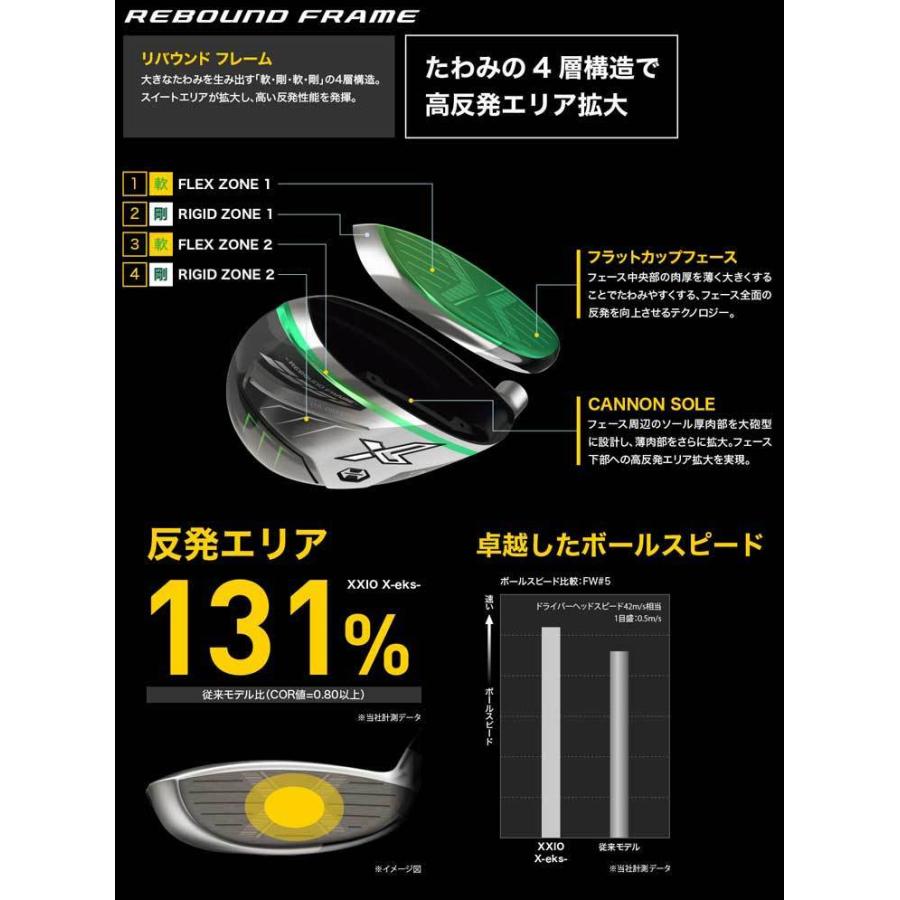 ゼクシオ エックス フェアウェイウッド Miyazaki AX-2 カーボンシャフト｜golfranger｜03