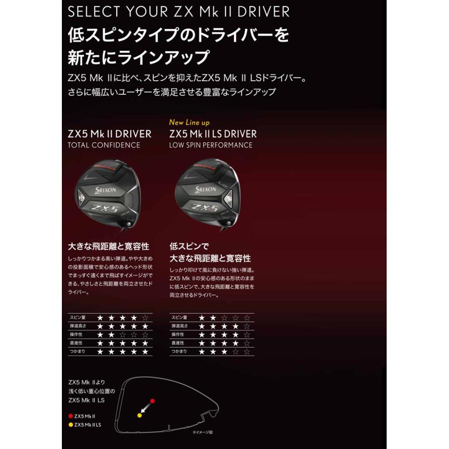 特注カスタムクラブ スリクソン ZX5 Mk II ドライバー ATTAS KING シャフト