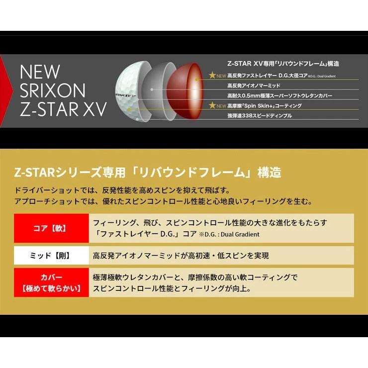 オウンネーム対応 スリクソン Z-STAR XV マスターズ ゴルフボール 2023年モデル 1ダース [12球入り]｜golfranger｜03
