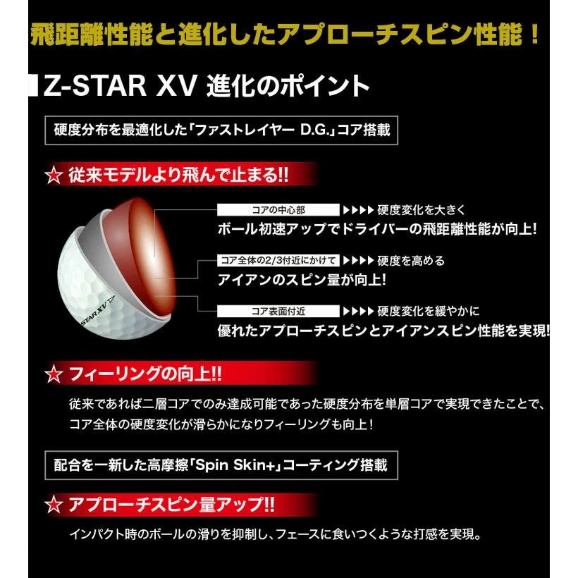 オウンネーム対応 スリクソン Z-STAR XV マスターズ ゴルフボール 2023年モデル 1ダース [12球入り]｜golfranger｜04