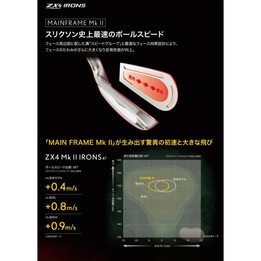 スリクソン　zx4mk2アイアン 4番単品 アイアン　KBSツアー Amazon.co.jp: ダンロップ(DUNLOP) スリクソン ZX4 MKⅡ