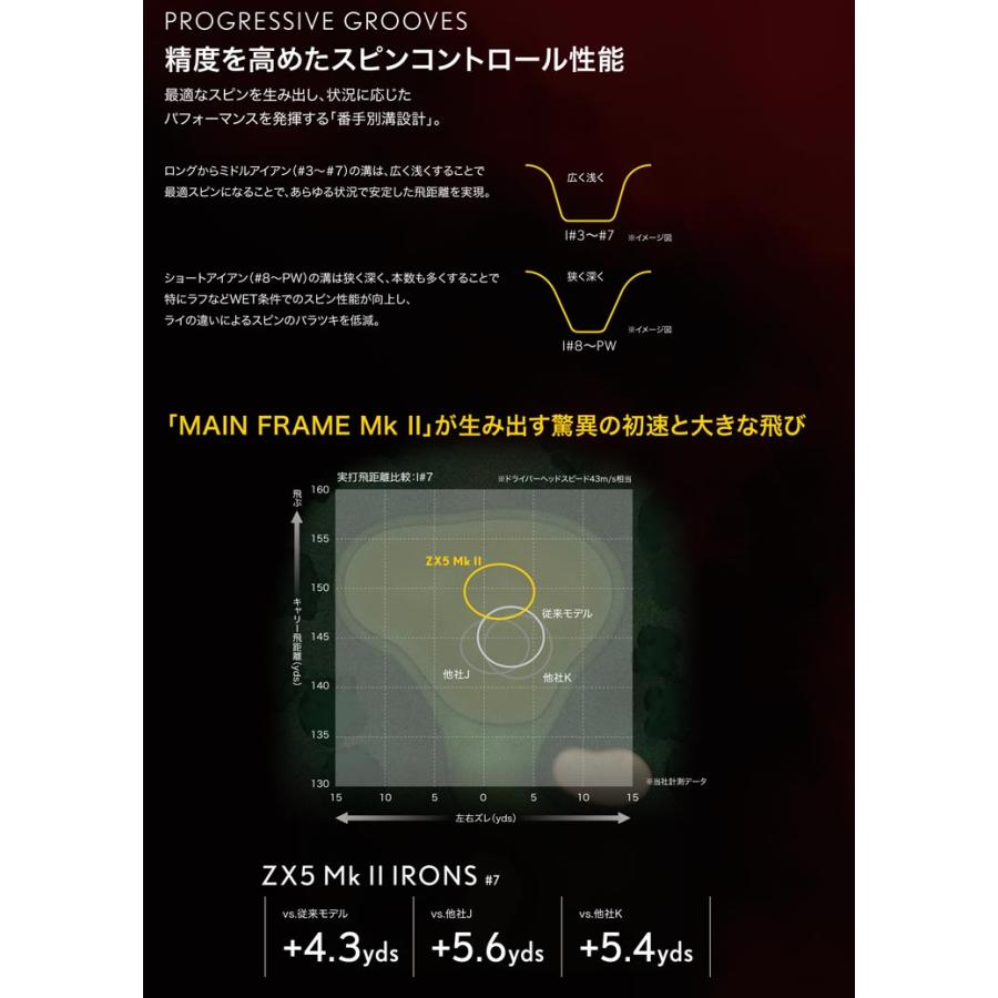 ZX（スリクソン） スリクソン ZX5 Mk II アイアン N.S.PRO MODUS3