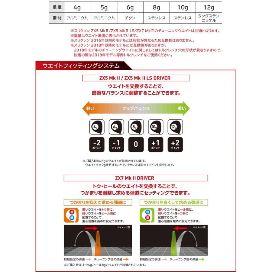 ウエイト　１０キロ　２枚 SRIXON スリクソン ZXシリーズ用 チューニングウェイト ZX