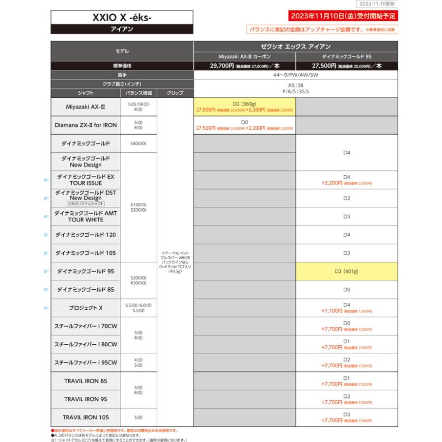 XXIO X 特注カスタムクラブ ゼクシオ エックス 13 アイアン N.S.PRO 