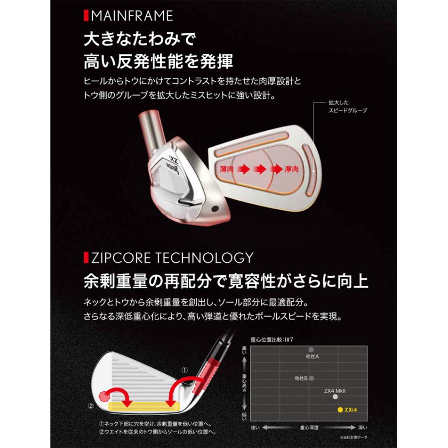 SRIXON 20％OFFクーポン対象 特注カスタムクラブ スリクソン ZXi4