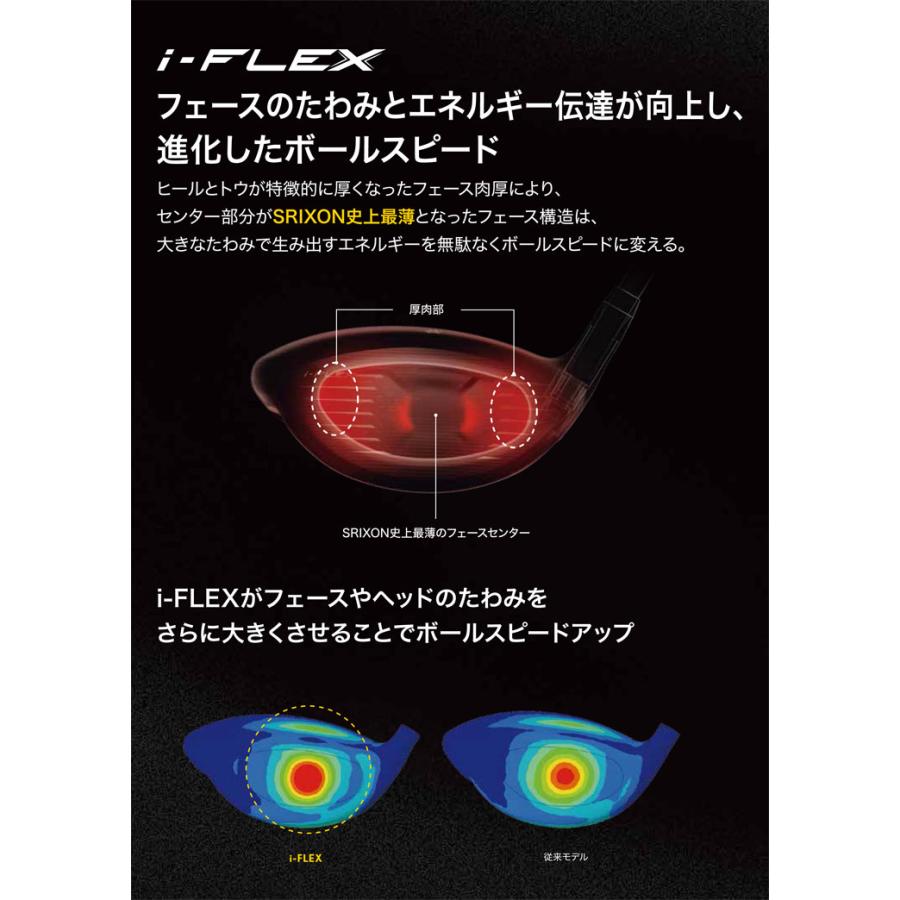 SRIXON 20％OFFクーポン対象 特注カスタムクラブ スリクソン ZXi LS