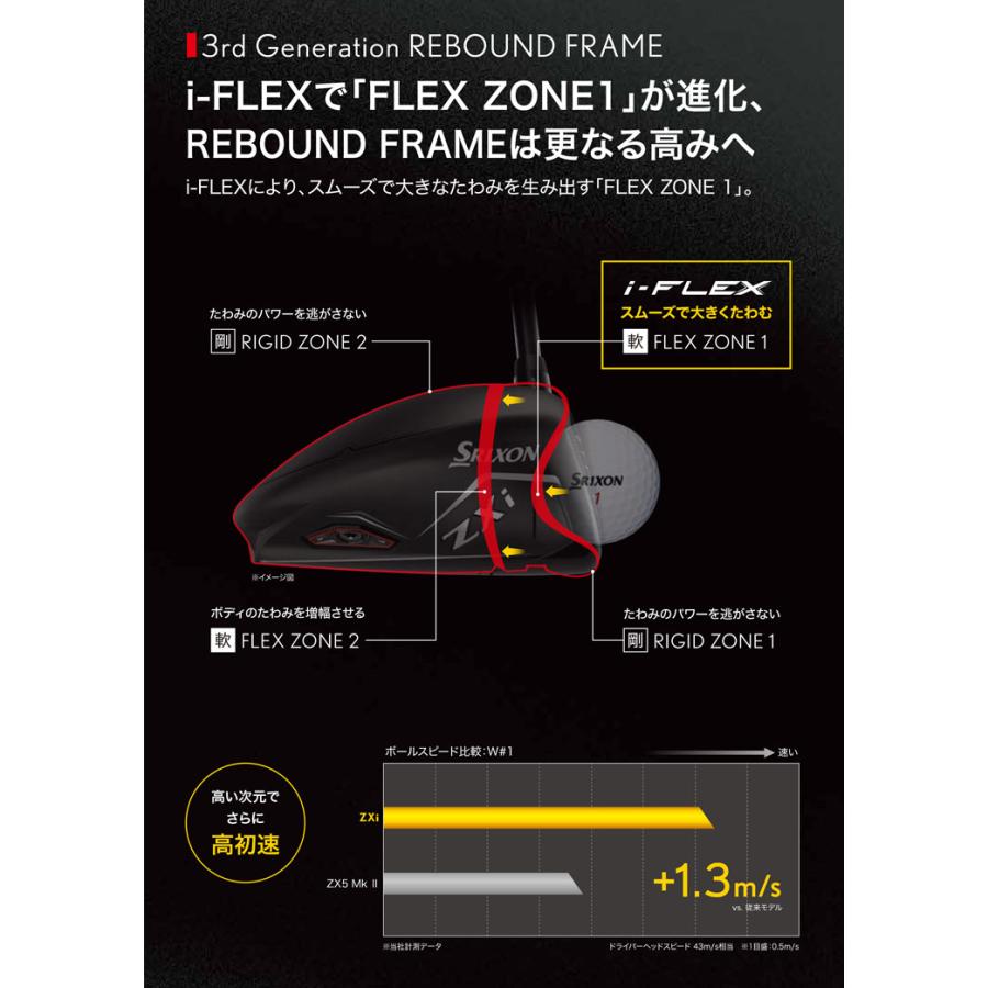 SRIXON 20％OFFクーポン対象 特注カスタムクラブ スリクソン ZXi LS