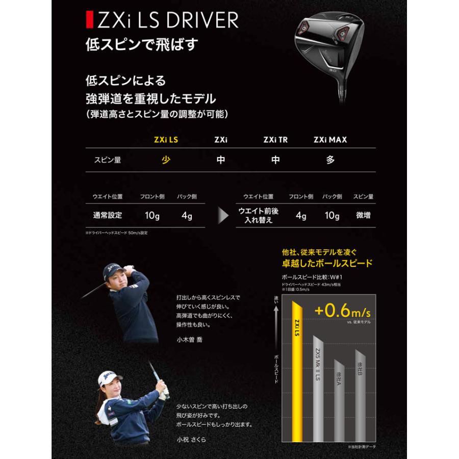 SRIXON 20％OFFクーポン対象 特注カスタムクラブ スリクソン ZXi LS