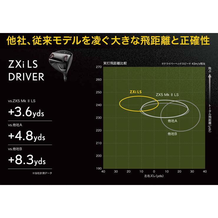 ゴルフクラブ カスタム スリクソン ZXi LS ドライバー ヴェンタス