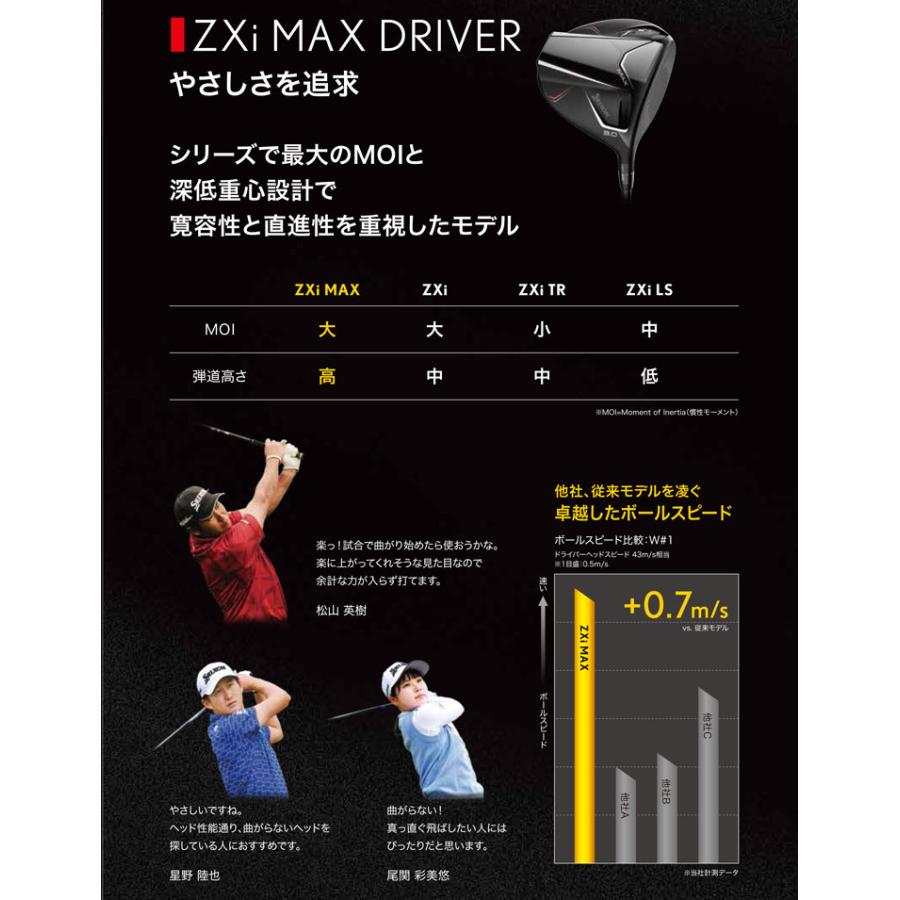 SRIXON 20％OFFクーポン対象 特注カスタムクラブ スリクソン ZXi MAX