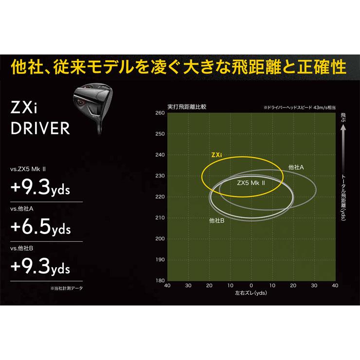 SRIXON 特注カスタムクラブ スリクソン ZXi ドライバー グラファイト