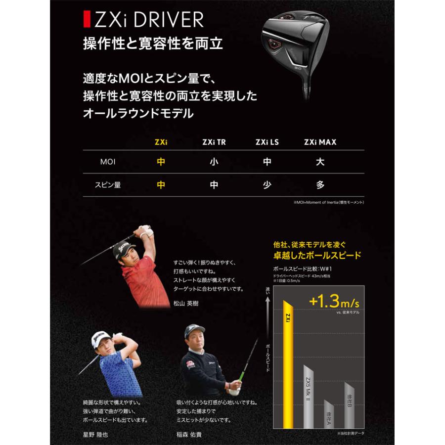 SRIXON 20%OFFクーポン対象 特注カスタムクラブ スリクソン ZXi SRIXON 20%OFFクーポン対象 特注カスタムクラブ スリクソン ZXi