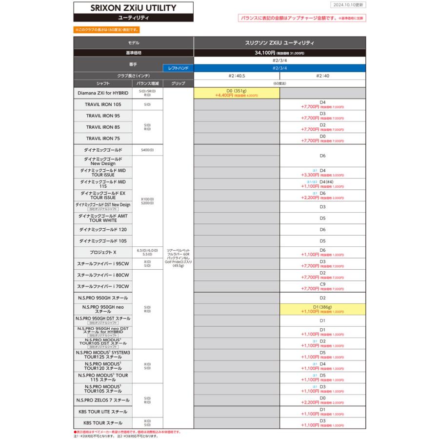 ゆーき購入ページ SRIXON 20％OFFクーポン対象 特注カスタムクラブ スリクソン ZXi