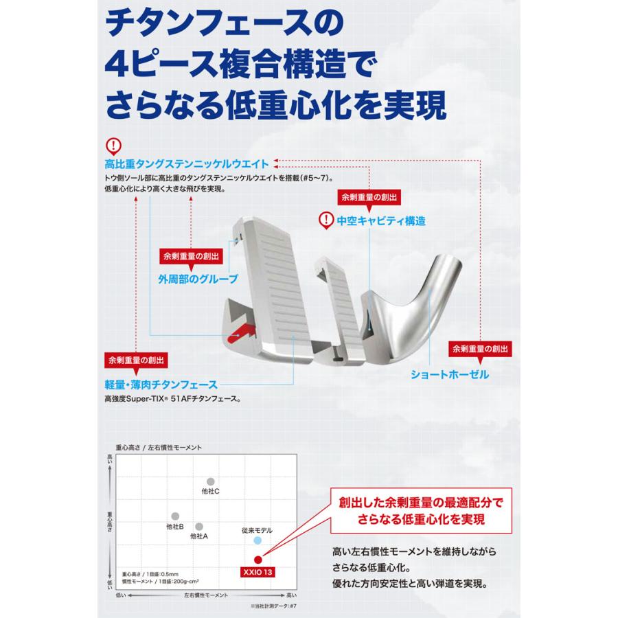 XXIO ゼクシオ 13 アイアン N.S.PRO 850GH DST for スチールシャフト 5 