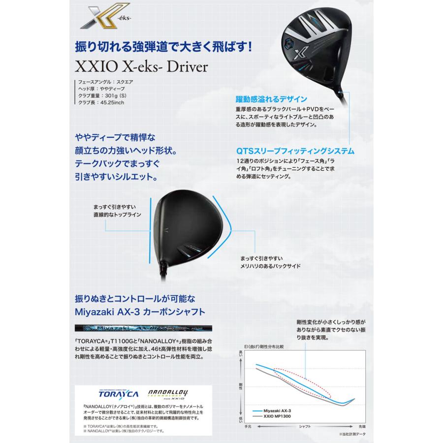 XXIO X ゼクシオ エックス 13 ドライバー Miyazaki AX-3
