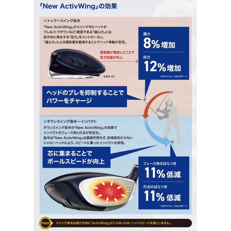 XXIO X ゼクシオ エックス 13 ドライバー フジクラ Speeder NX BLACK