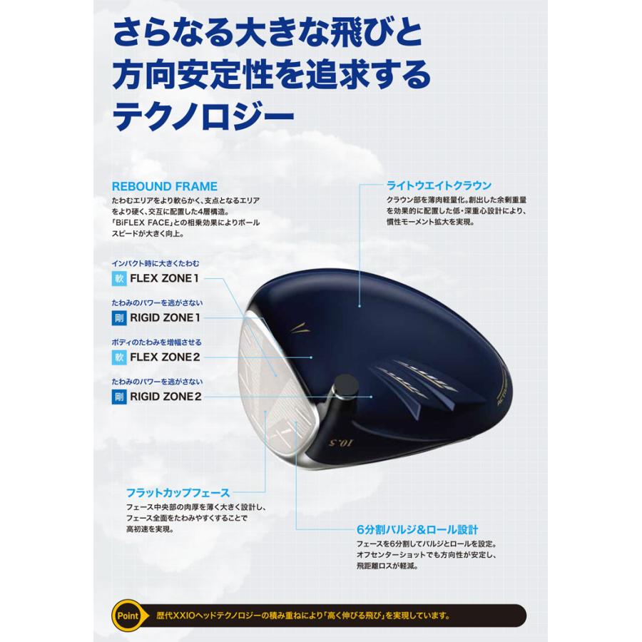 とび XXIO X ゼクシオ エックス 13 ドライバー フジクラ Speeder NX BLACK