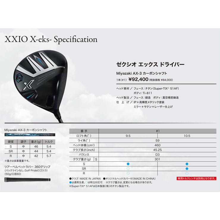 ゼクシオ エックス 13 ドライバー フジクラ Speeder NX BLACK 50 シャフト｜golfranger｜05