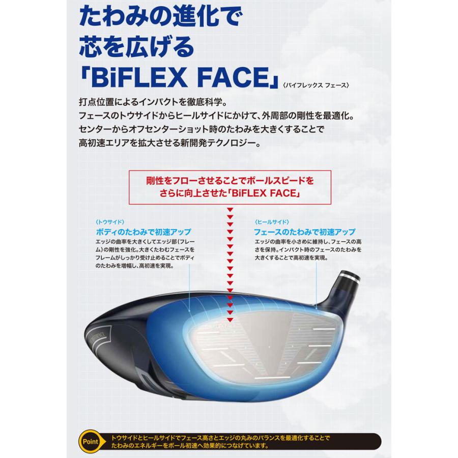 XXIO X ゼクシオ エックス 13 ドライバー フジクラ Speeder NX