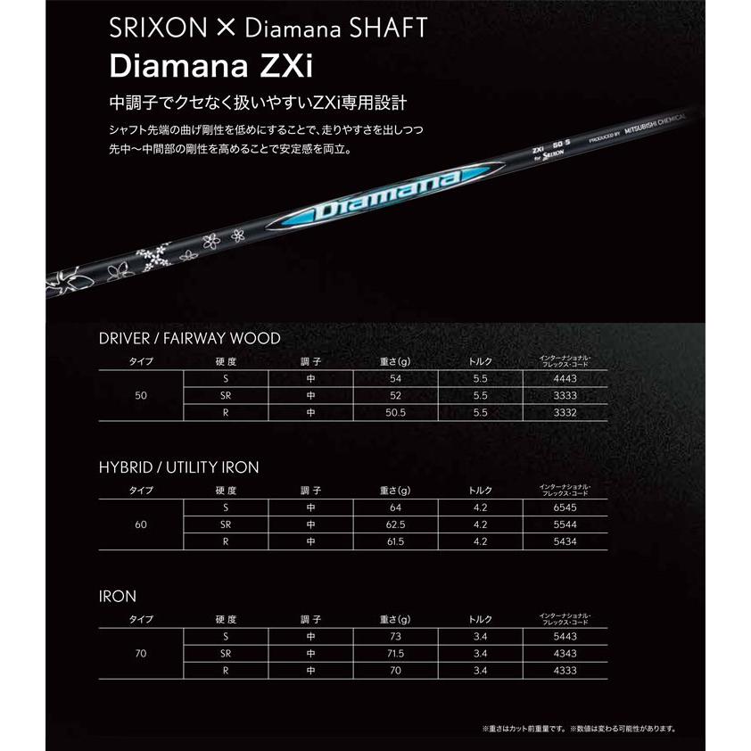 ZX（スリクソン） 20％OFFクーポン対象 スリクソン ZXi4 アイアン N.S.