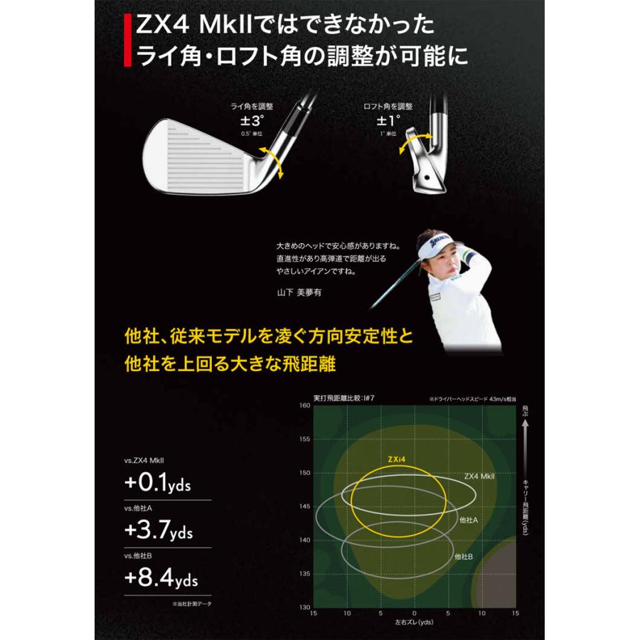 ZX（スリクソン） 20％OFFクーポン対象 スリクソン ZXi4