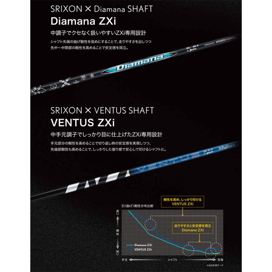 20％OFFクーポン対象 スリクソン ZXi TR ドライバー VENTUS ZXi6 シャフト
