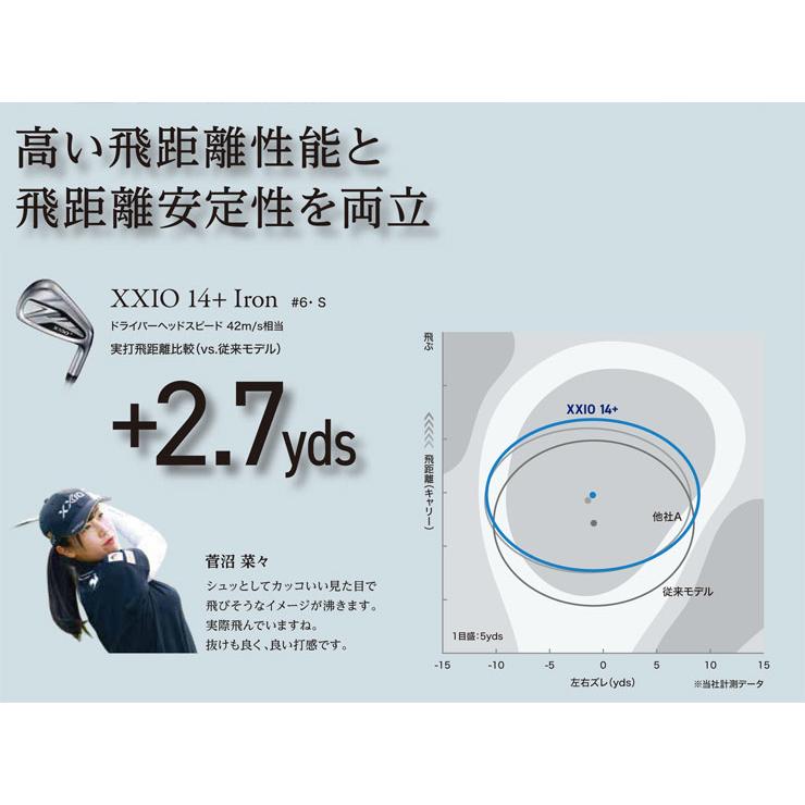 XXIO ゼクシオ 14+ アイアン NSPRO 950GH neo DST for スチール 