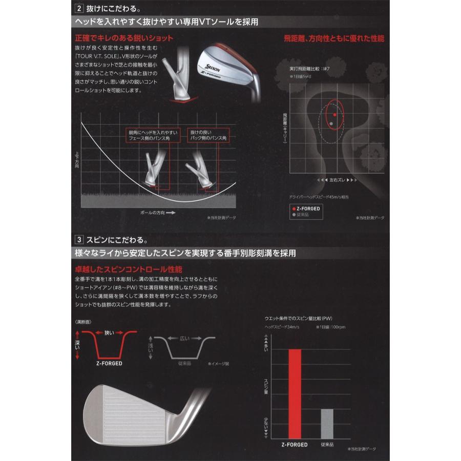 特注カスタムクラブ スリクソン Z Forged アイアン ライフル Project X シャフト 単品 3 4 5 6 7 8 9 Pw Dunlop Custom Dp19 Zfgi Cs11p ゴルフレンジャー 通販 Yahoo ショッピング